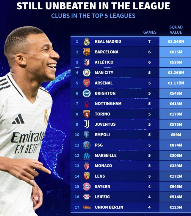 员一次重拾 员一次重拾